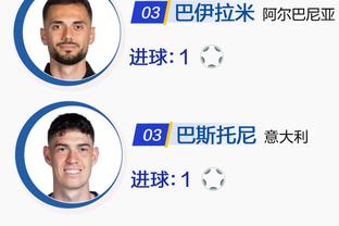 优势明显！科特迪瓦2-1尼日利亚全场数据，射门18-5，射正8-1